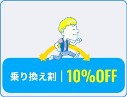 メンズリゼの乗り換え割