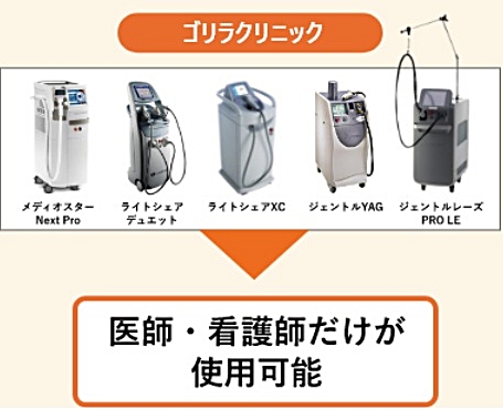 脱毛機